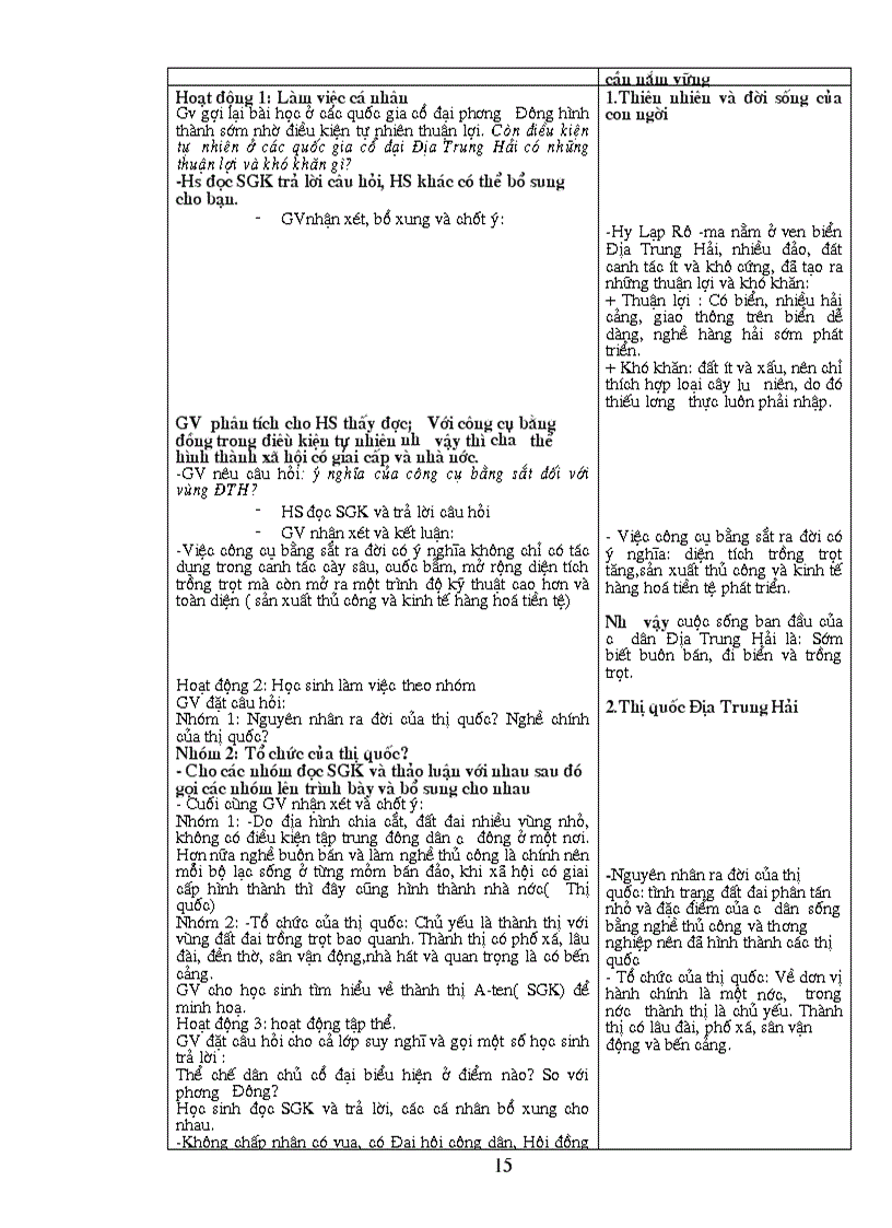 image for page GA 10 CB Sua