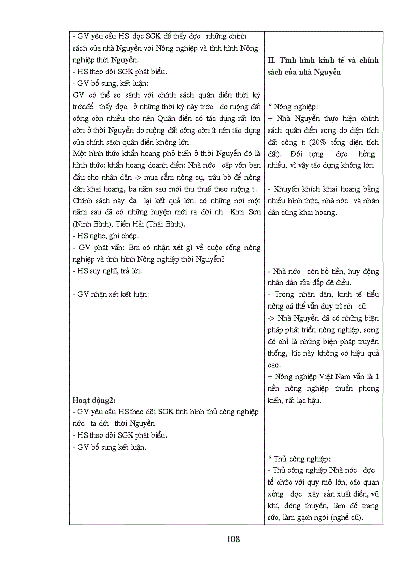 image for page GA 10 CB Sua