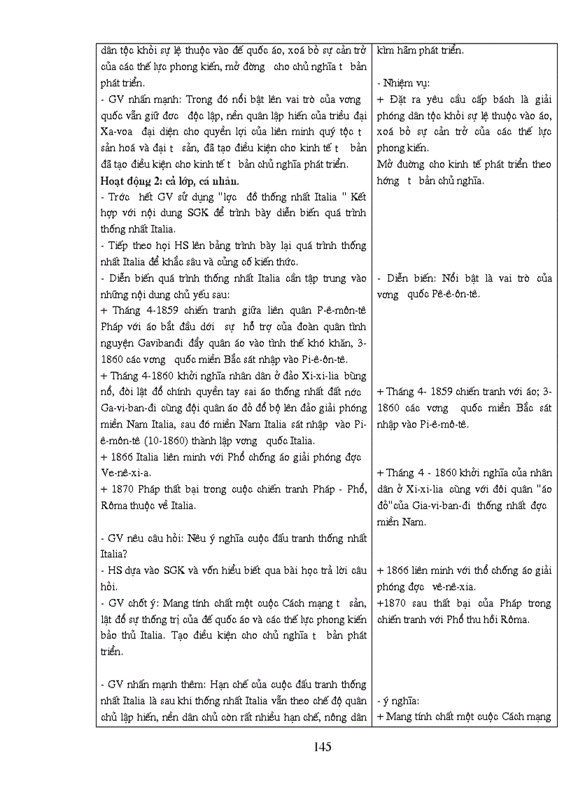 image for page GA 10 CB Sua