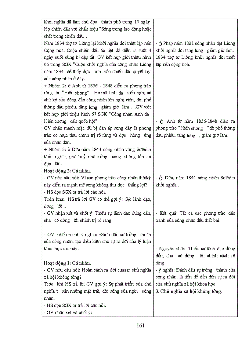 image for page GA 10 CB Sua