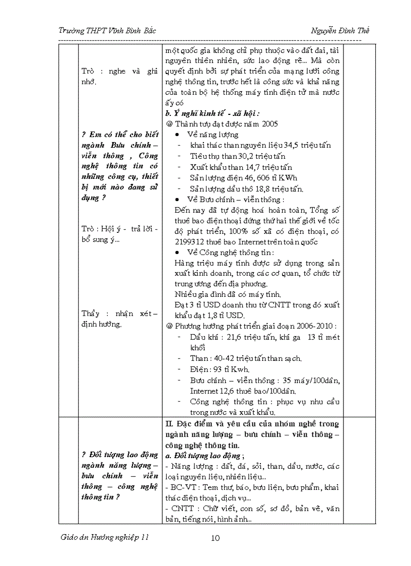 image for page Ga hn thenguyen