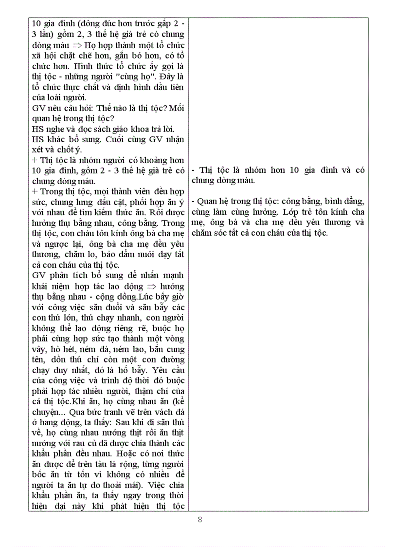 image for page GA Lich su 10 Hay ca bo