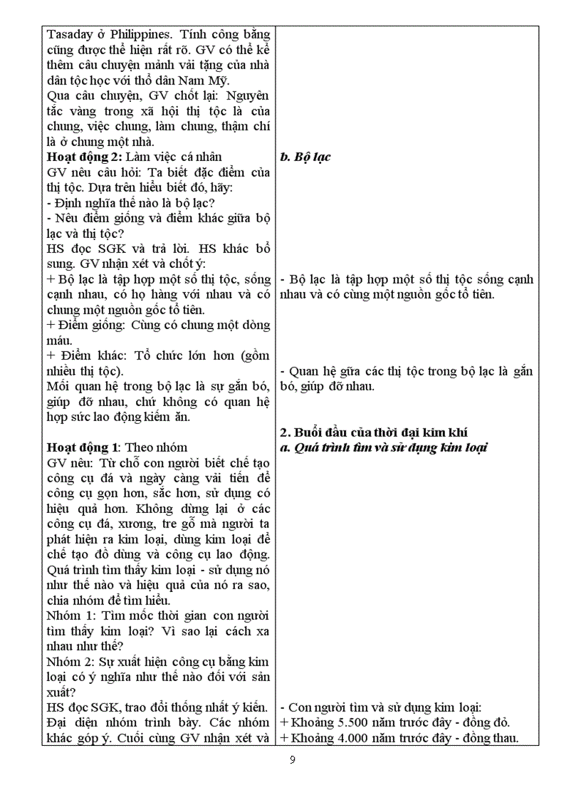 image for page GA Lich su 10 Hay ca bo