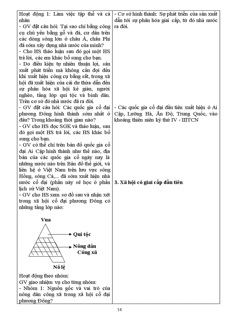 image for page GA Lich su 10 Hay ca bo