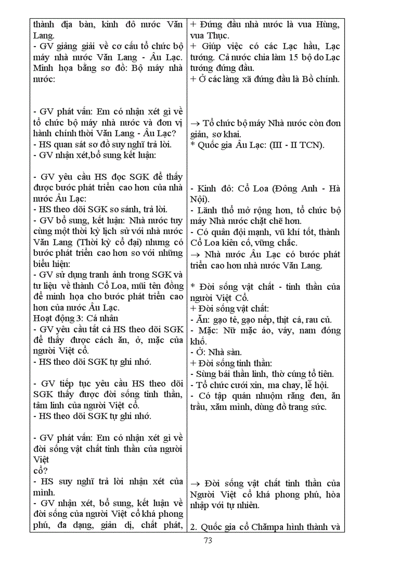 image for page GA Lich su 10 Hay ca bo