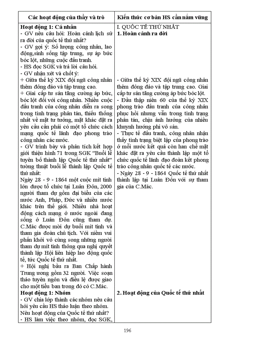 image for page GA Lich su 10 Hay ca bo