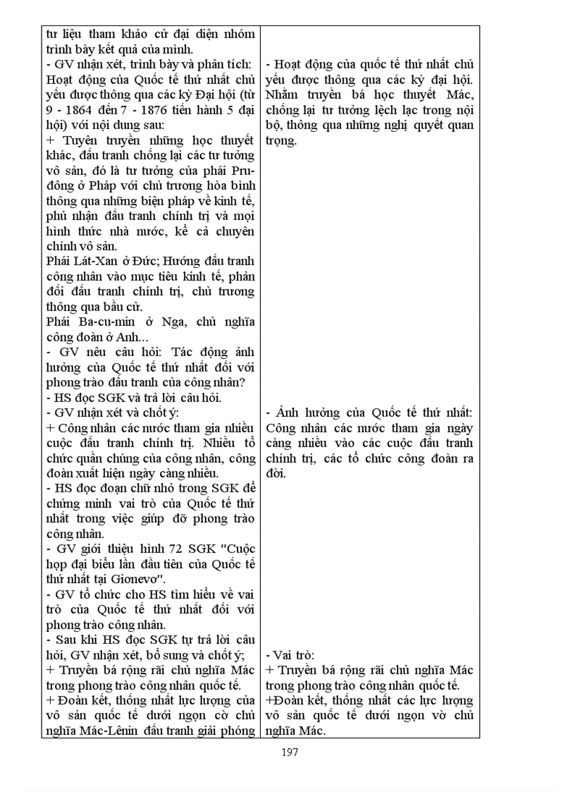 image for page GA Lich su 10 Hay ca bo