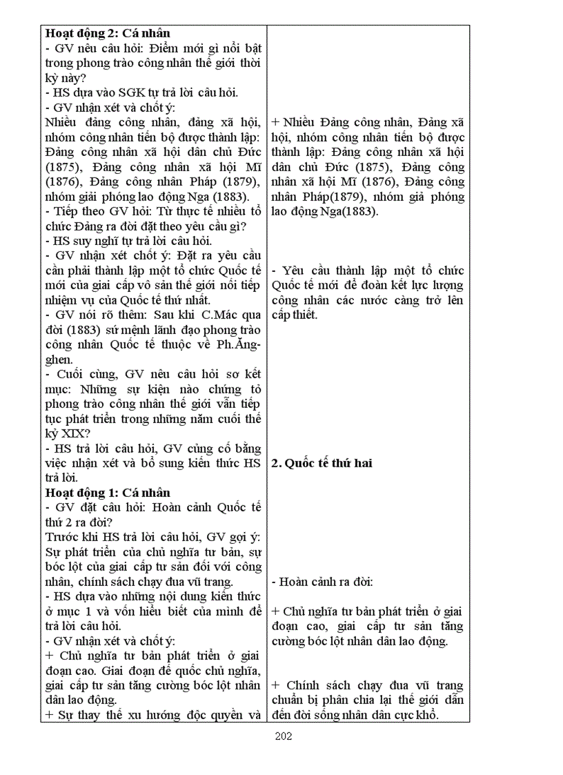 image for page GA Lich su 10 Hay ca bo