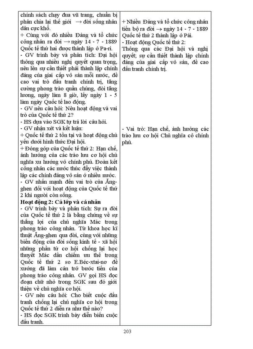 image for page GA Lich su 10 Hay ca bo