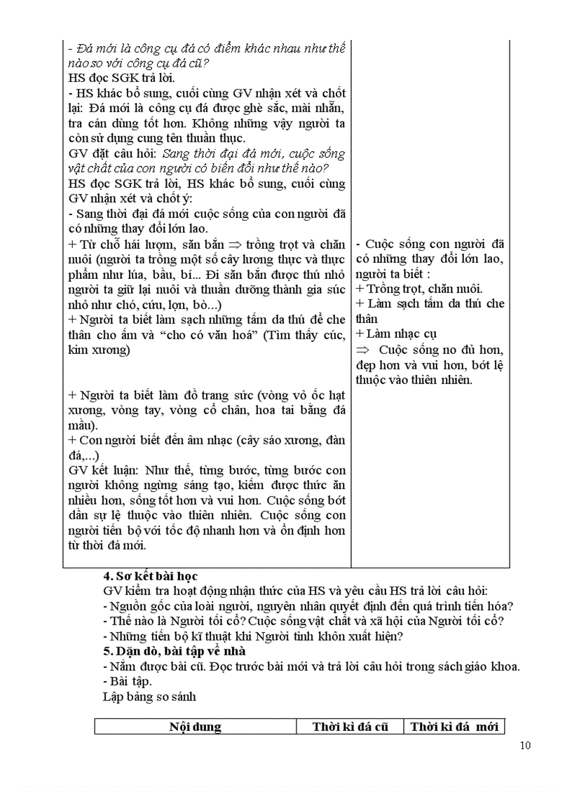 image for page Giao an 10 cuc hay tron bo