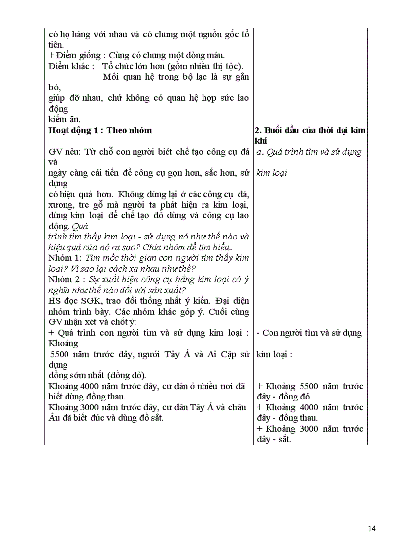 image for page Giao an 10 cuc hay tron bo