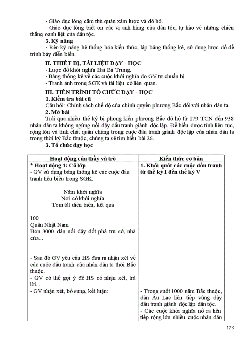 image for page Giao an 10 cuc hay tron bo