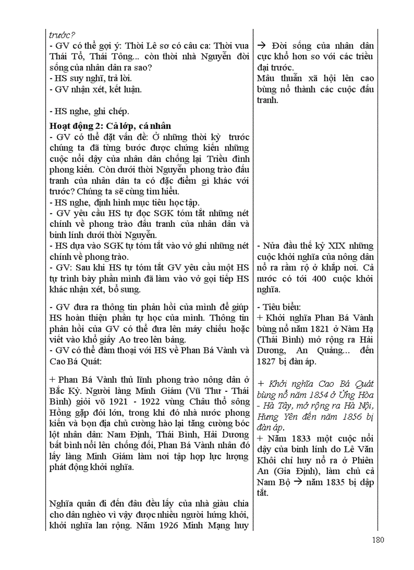 image for page Giao an 10 cuc hay tron bo