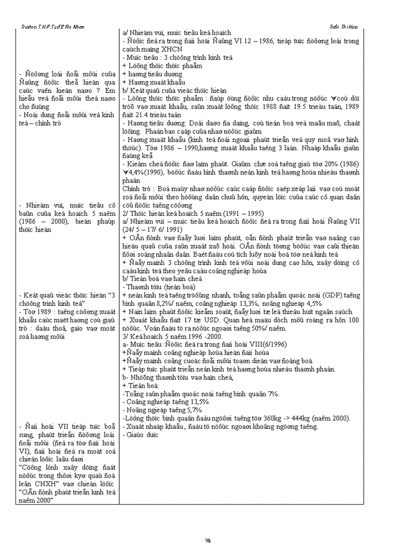 image for page Giáo án 12 2009 2010