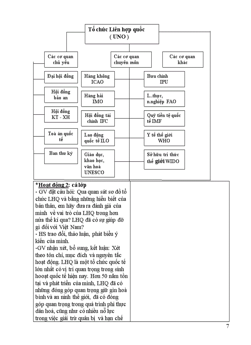image for page Giáo án 12