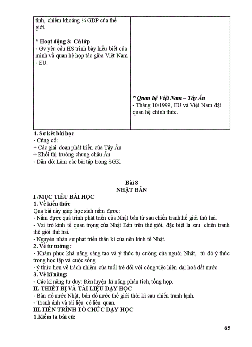 image for page Giáo án 12