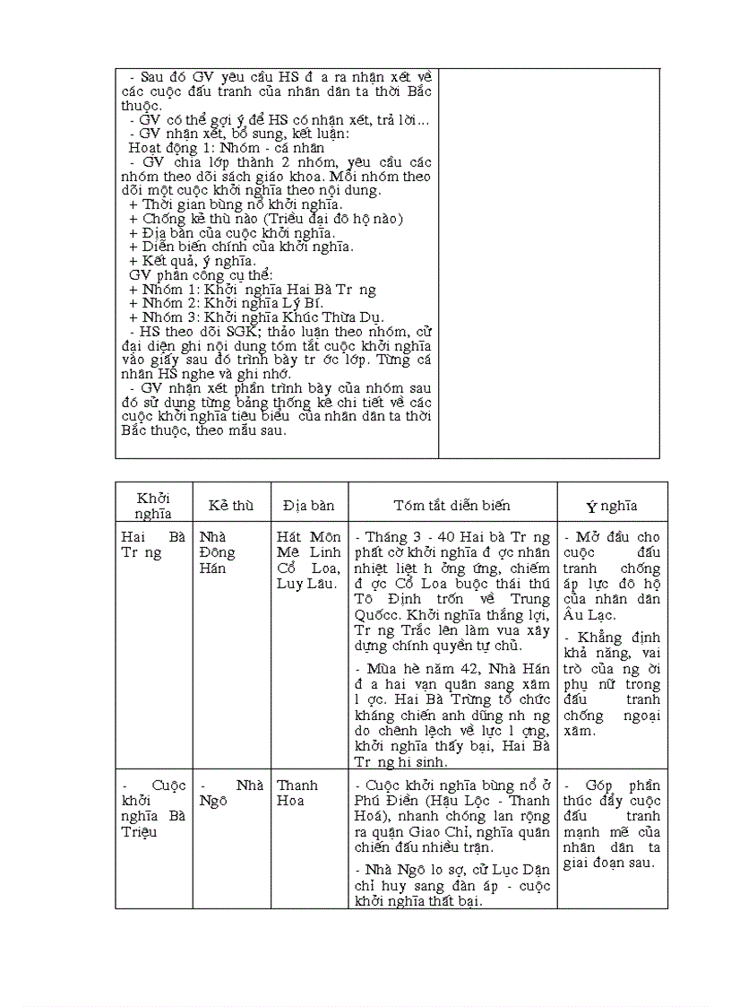 image for page Giáo án lịch sử 10 nâng cao P2