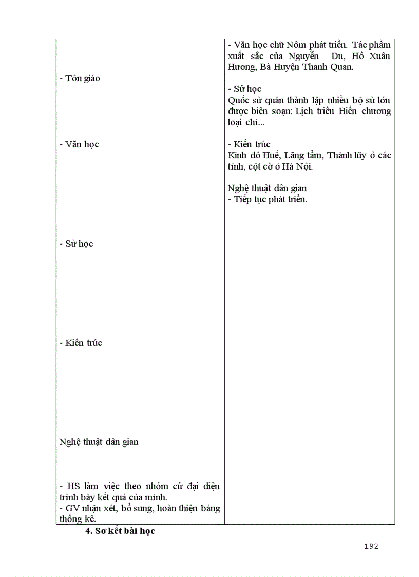 image for page Giáo án lịch sử 10 nâng cao soạn theo chuẩn KTKN