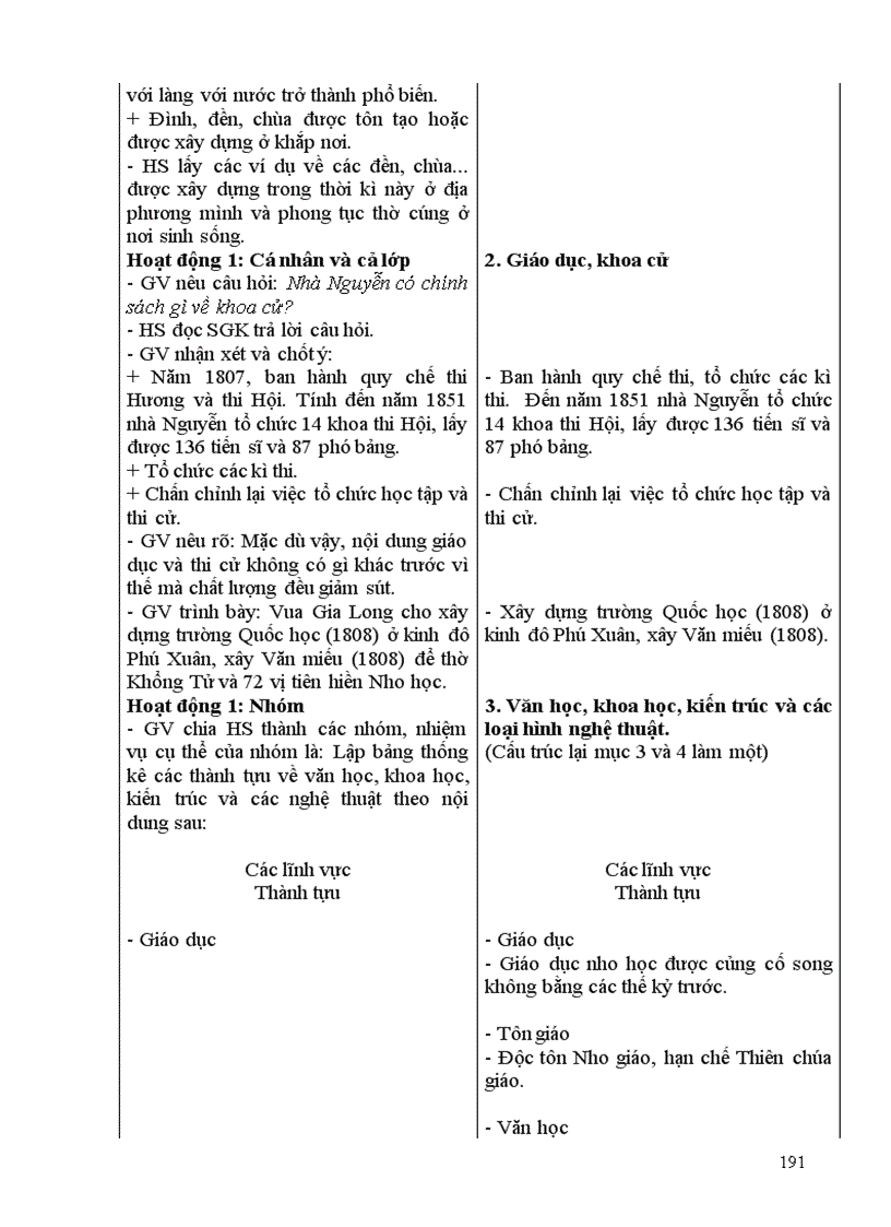 image for page Giáo án Lịch sử 10 NC