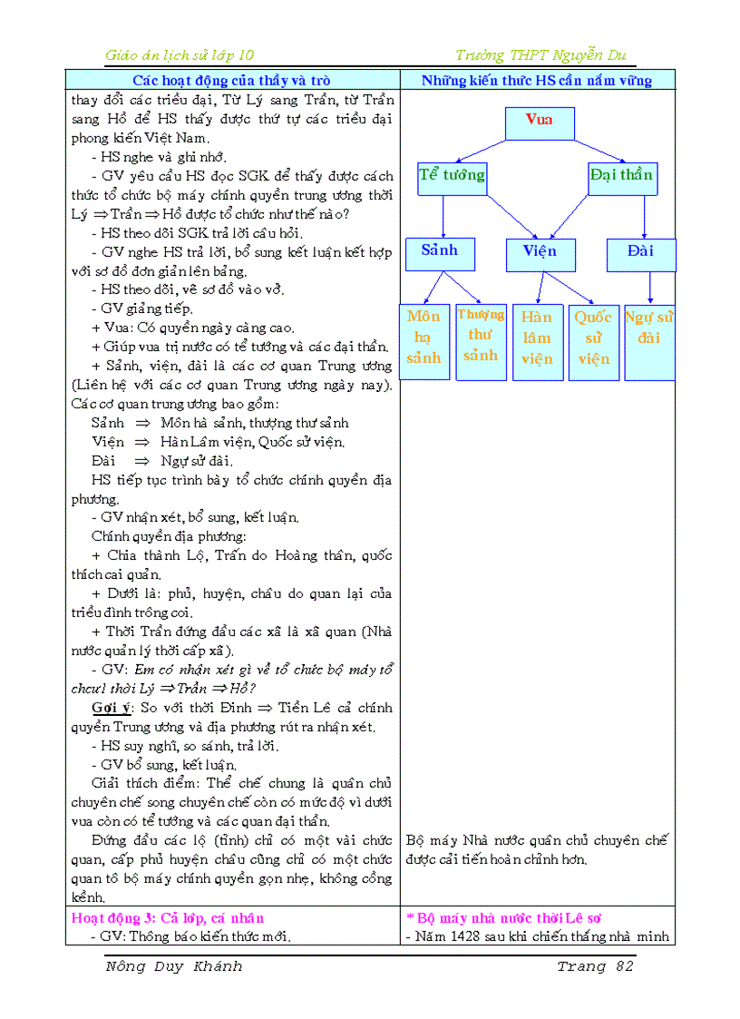 image for page Giáo án Lịch Sử 10 trọn bộ hay