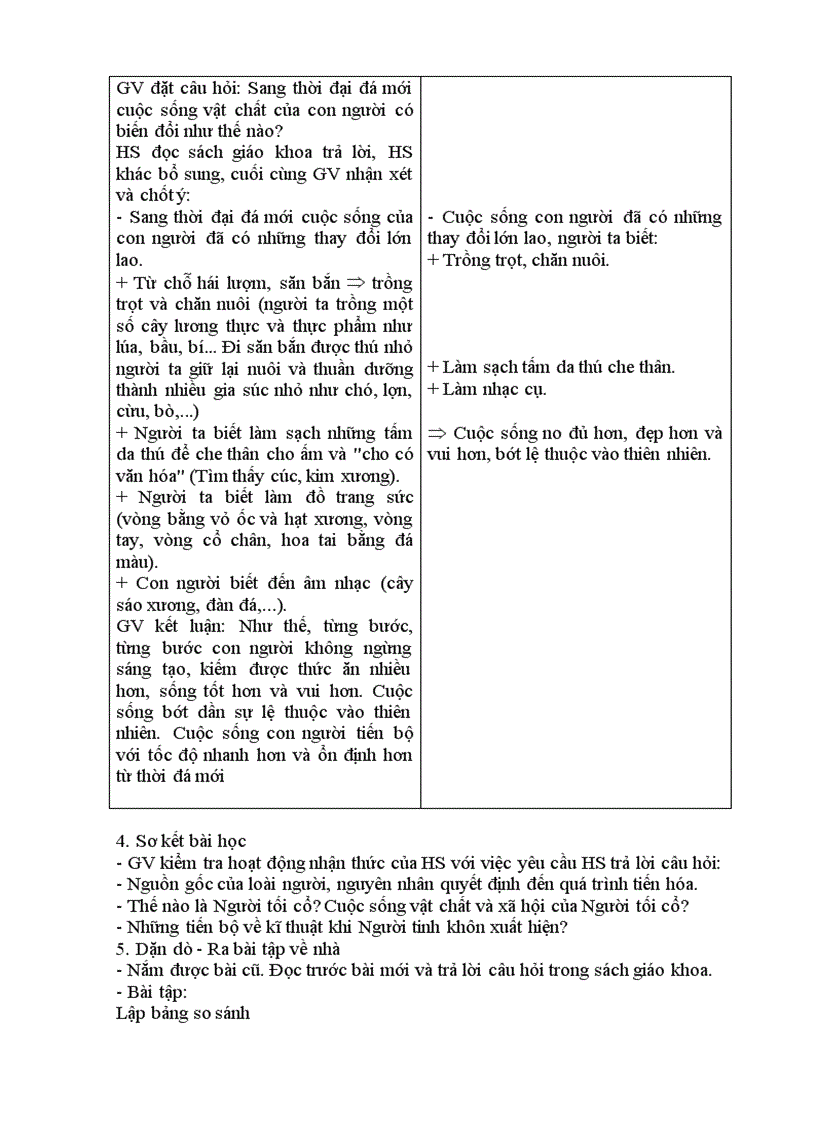 image for page Giáo án Lịch sử 10 CB 1