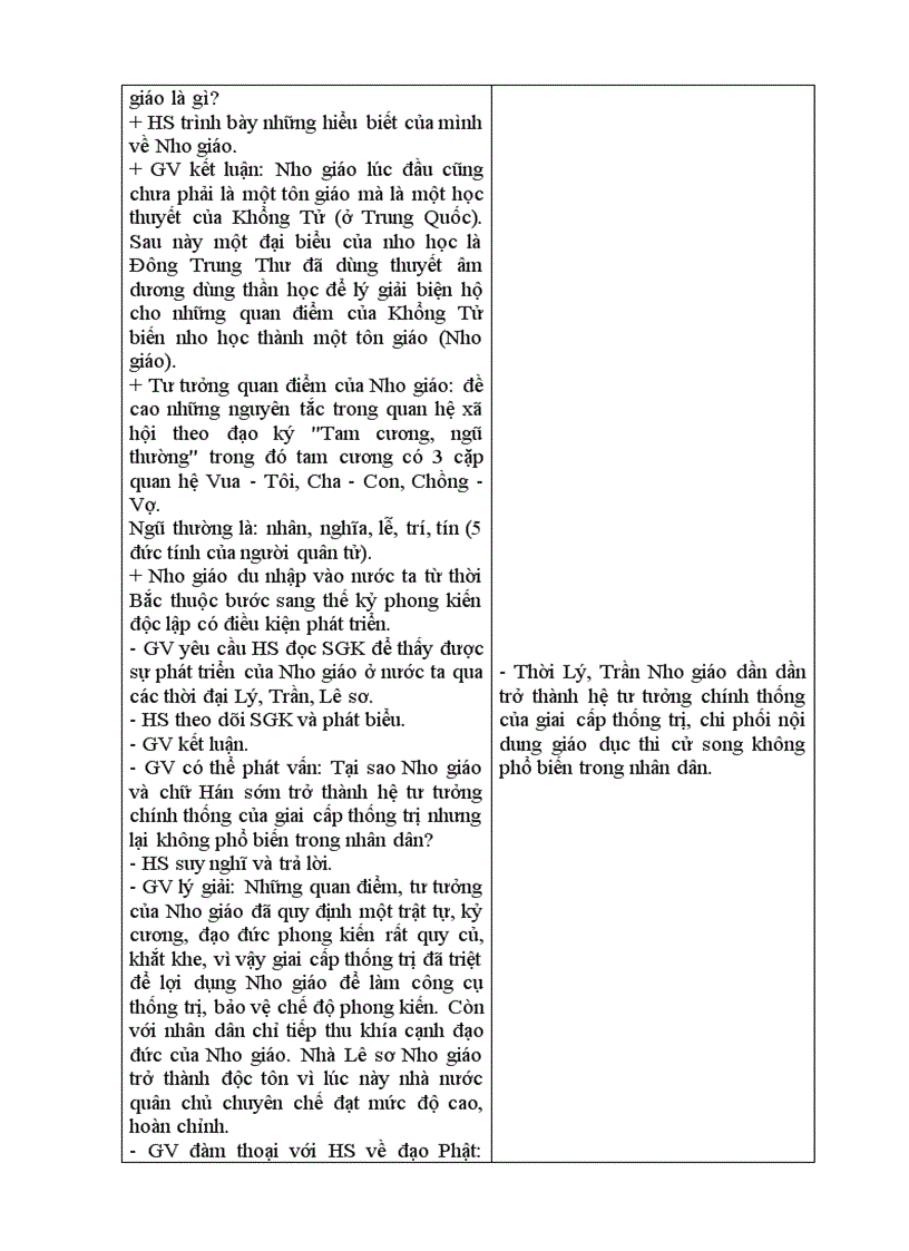 image for page Giáo án Lịch sử lớp 10 Từ bài 21 đến bài 40