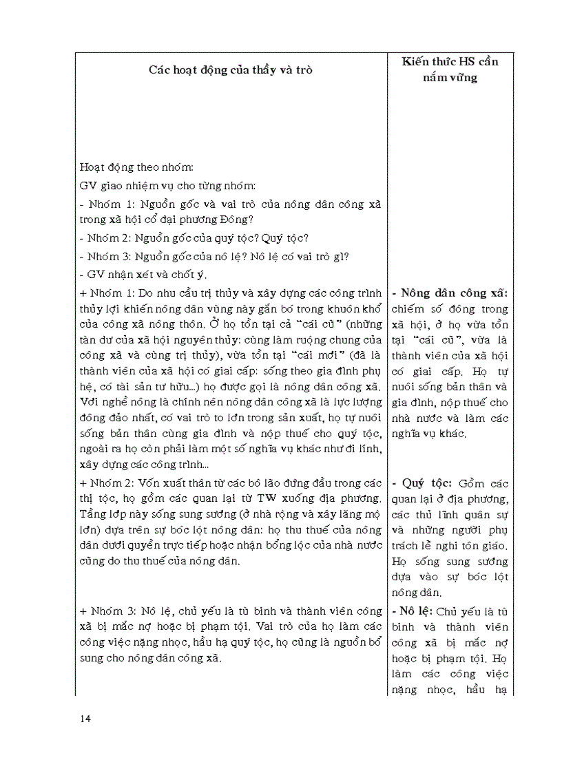 image for page Giáo án LS 10 nâng cao đầy đủ cực hay