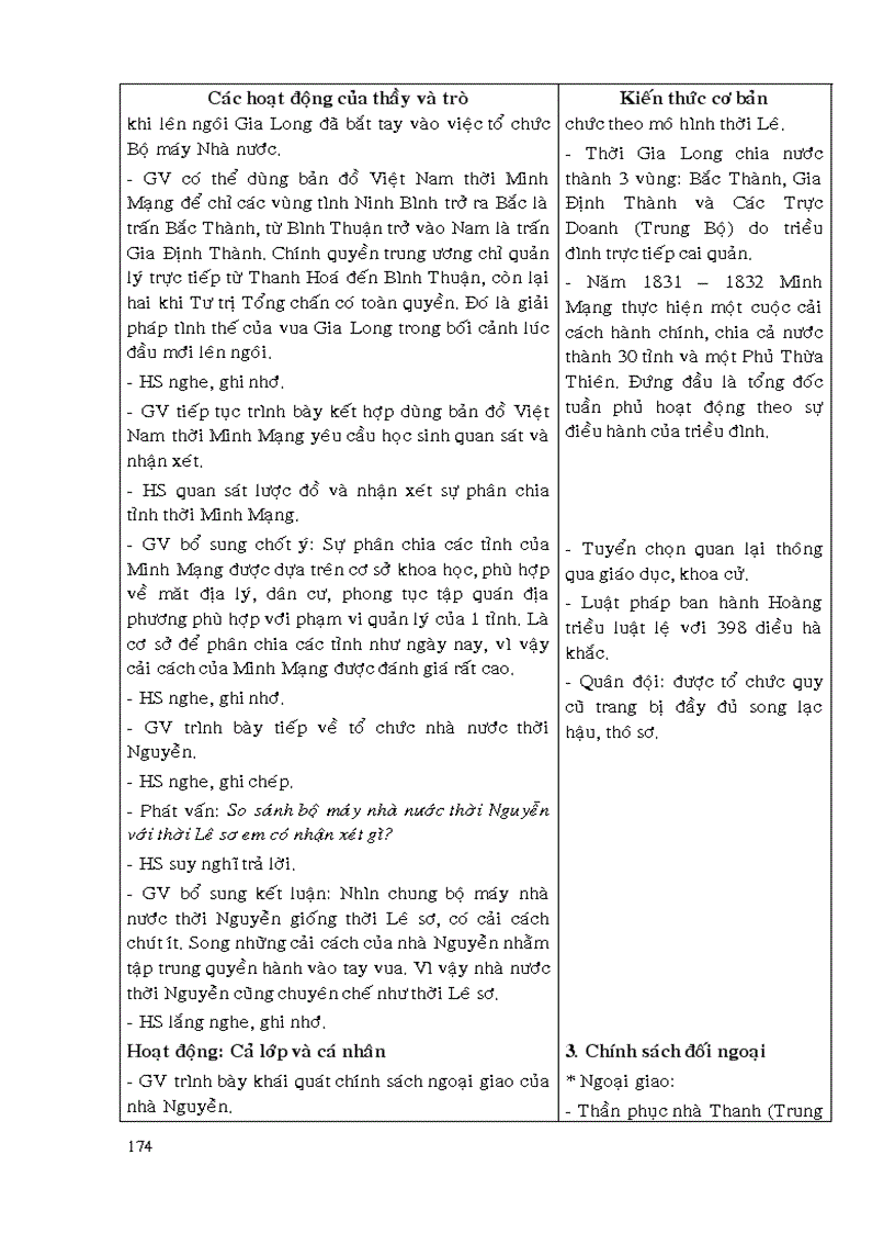 image for page Giáo án LS 10 nâng cao đầy đủ cực hay