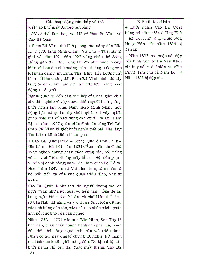 image for page Giáo án LS 10 nâng cao đầy đủ cực hay