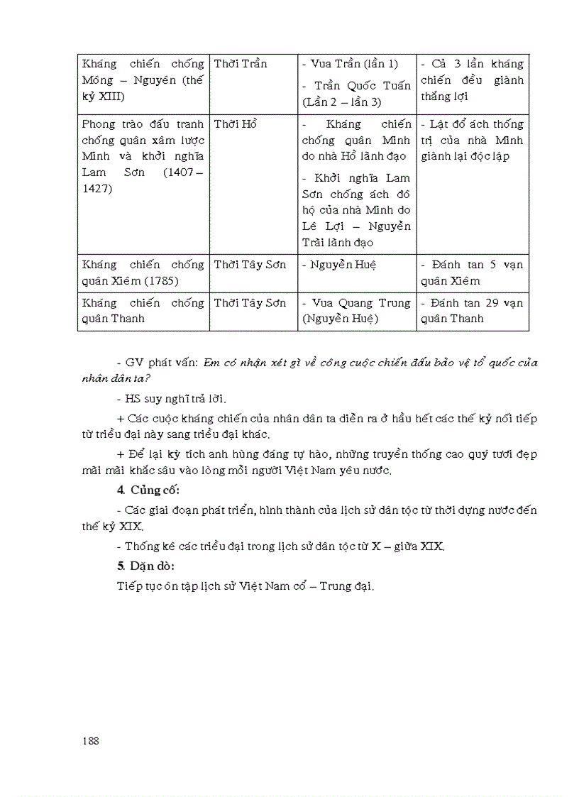 image for page Giáo án LS 10 nâng cao đầy đủ cực hay