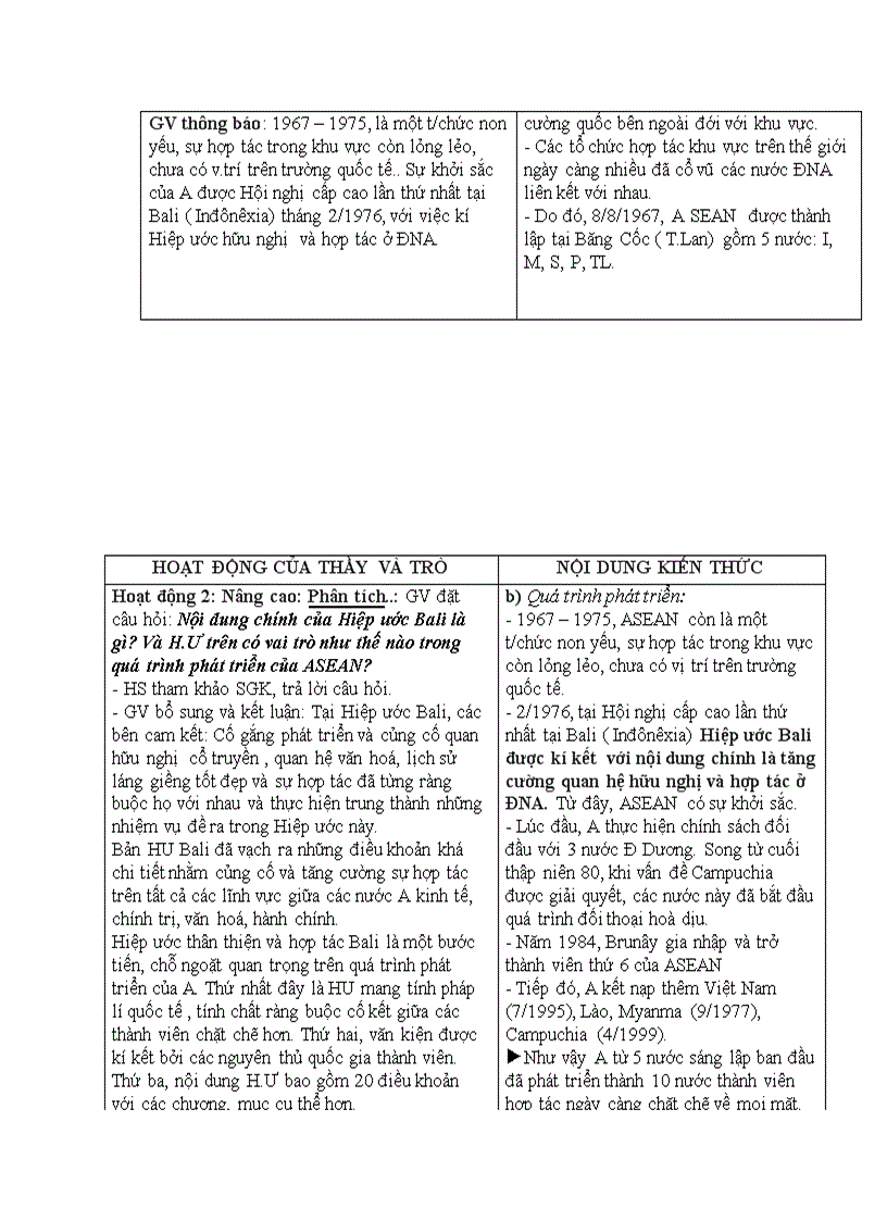 image for page Giáo án sử 12