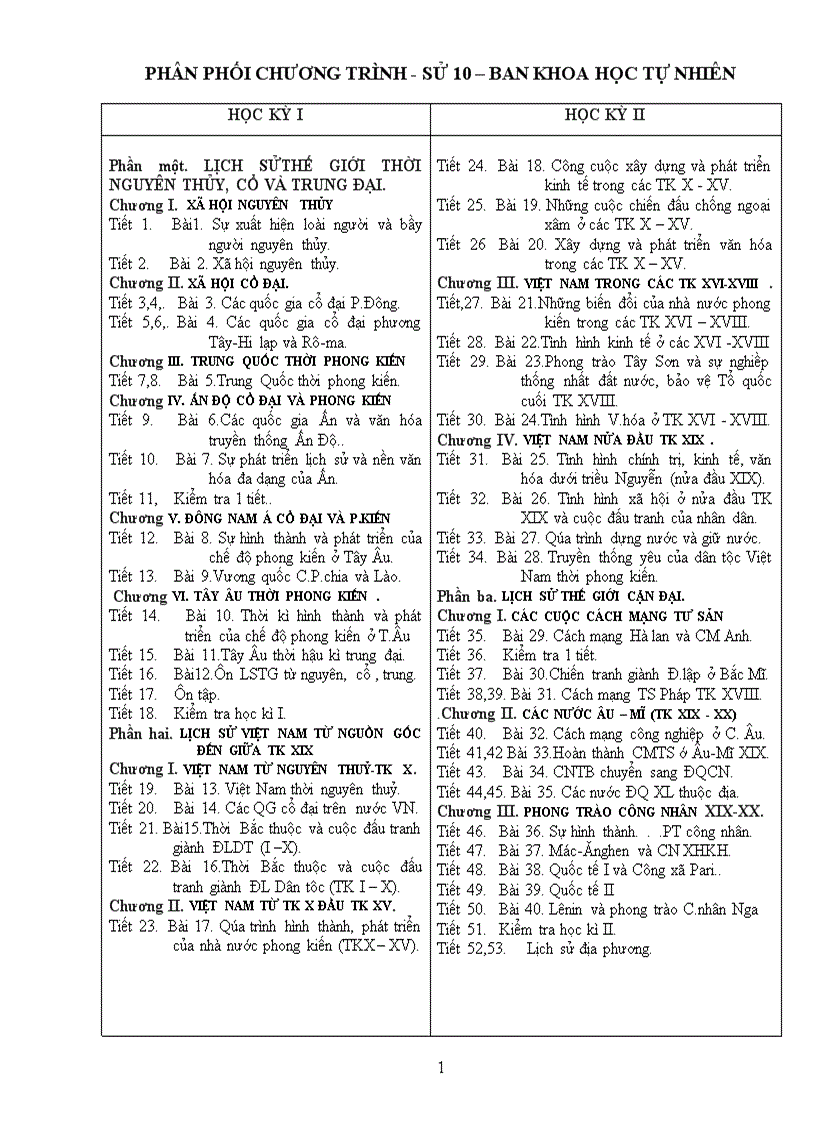 image for page Giao an Word