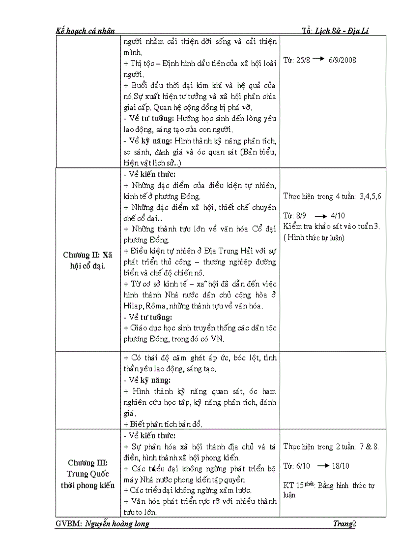 Kế hoạch cá nhân Lịch Sử 10 11 12