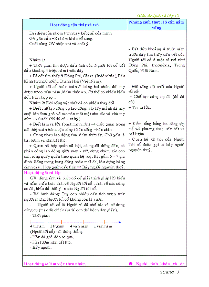 image for page Lịch sử 10 năm học 2009 2010