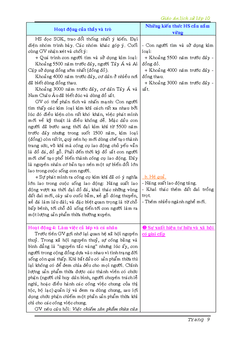 image for page Lịch sử 10 năm học 2009 2010