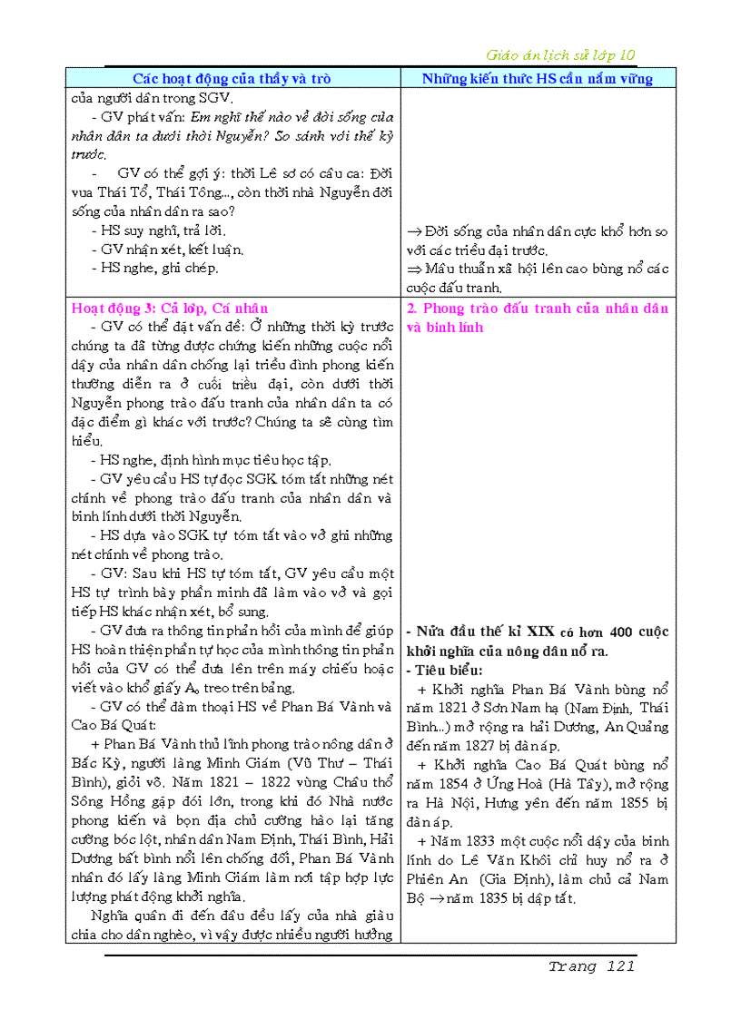 image for page Lịch sử 10 năm học 2009 2010