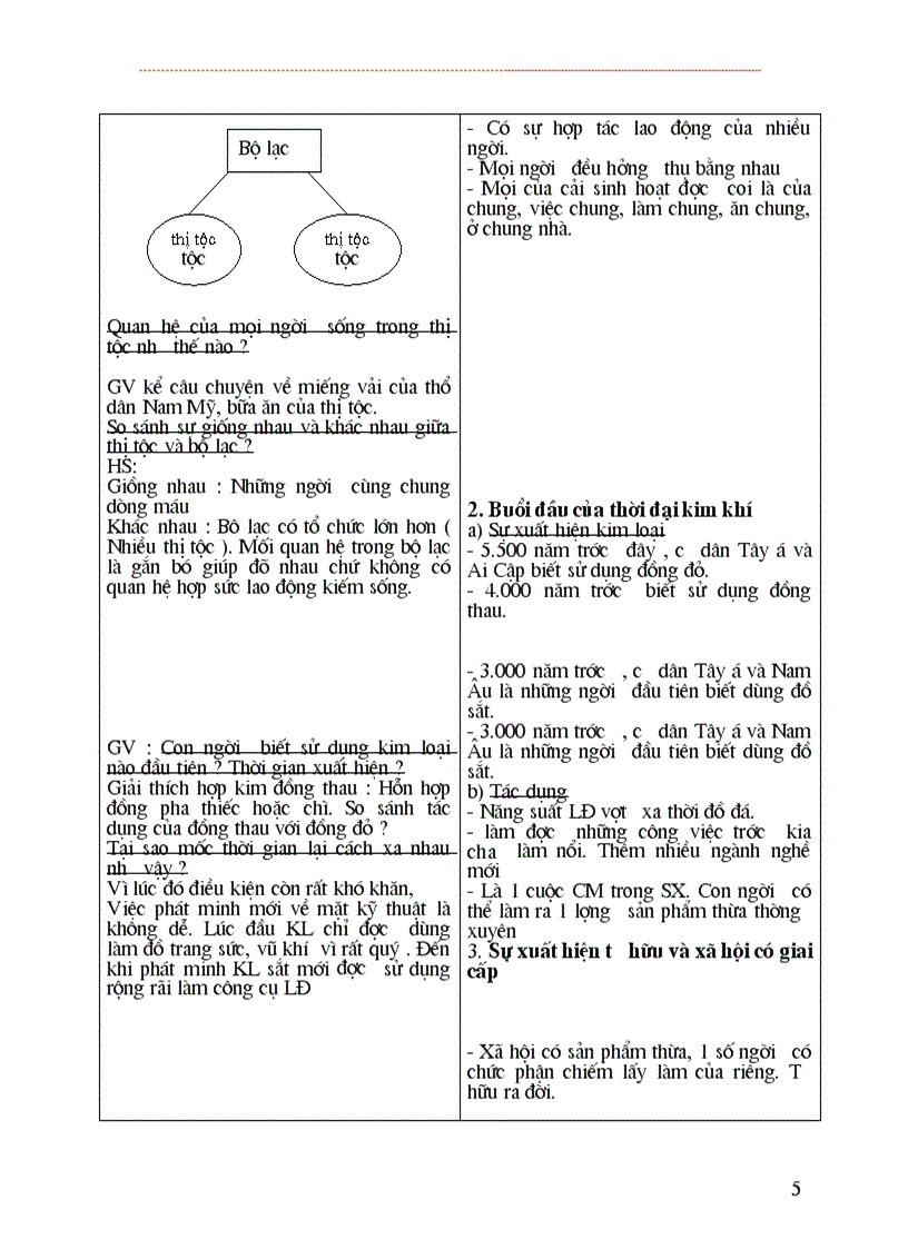 Sử 10 nâng cao