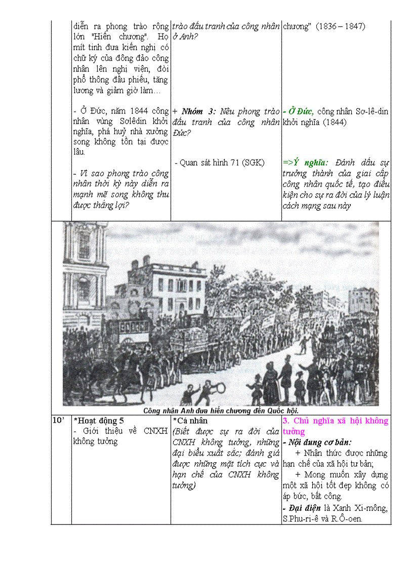 image for page Tiết 47