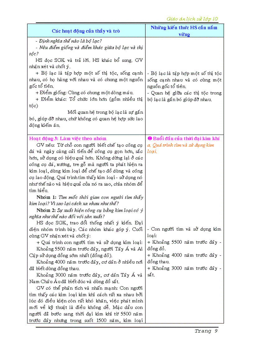 image for page Trọn bộ GA LS 10 Cơ bản