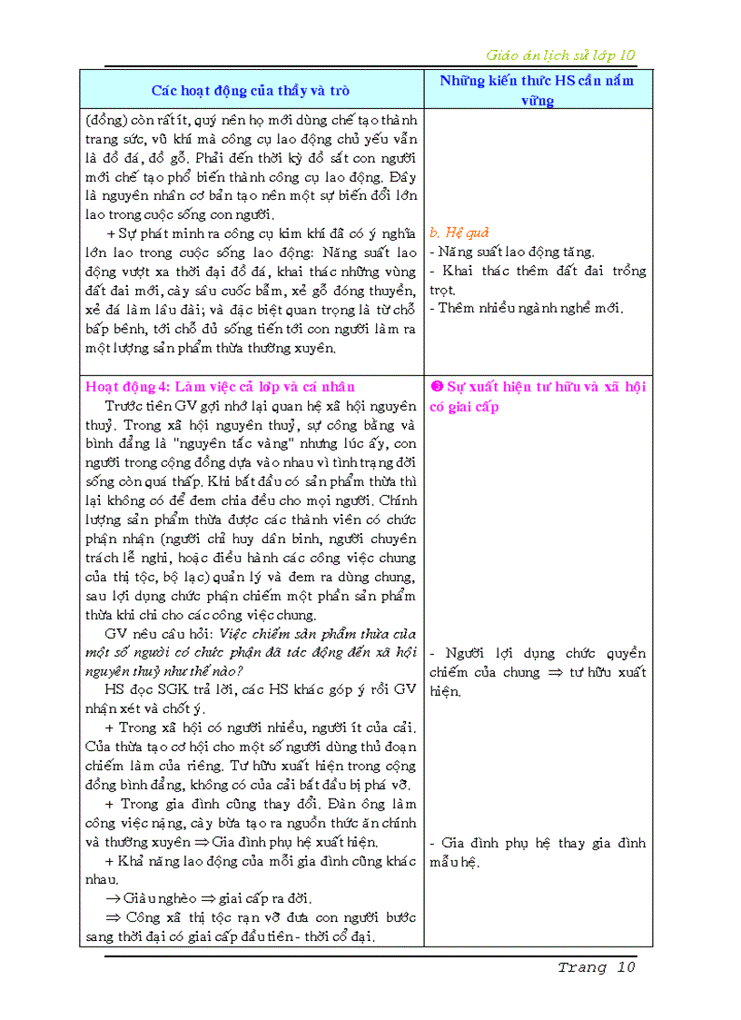image for page Trọn bộ GA LS 10 Cơ bản