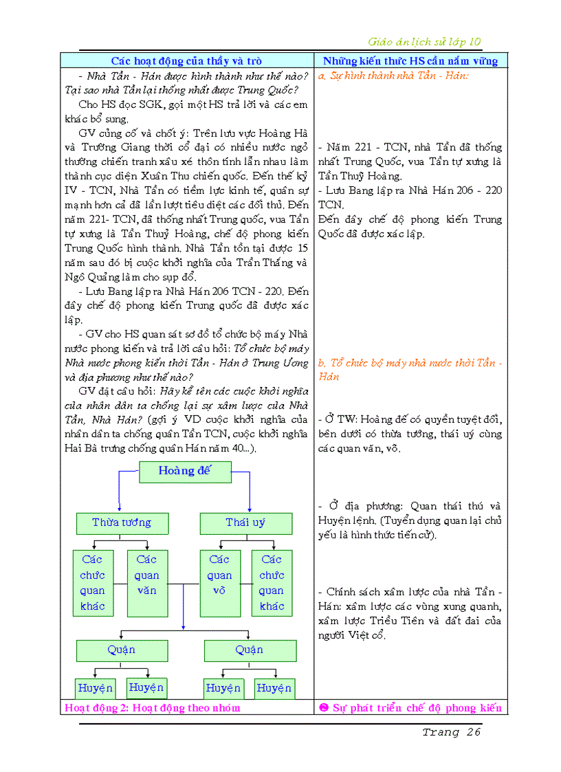 image for page Trọn bộ GA LS 10 Cơ bản