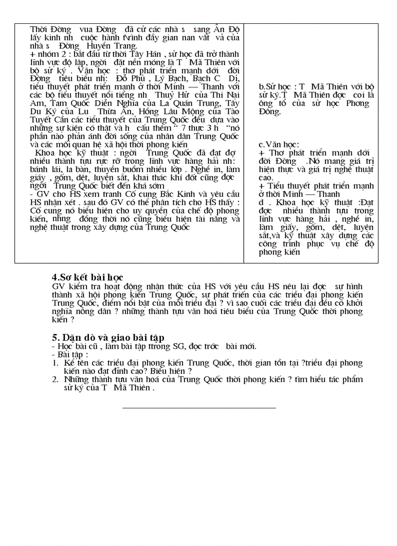 image for page Trung Quốc phong kiến