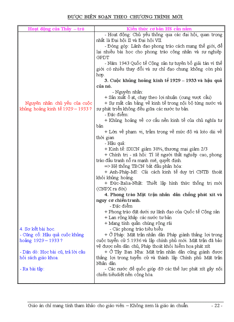 image for page Bài 12 Tình hình các nước tư bản giữa hai cuộc chiến tranh Trương Minh Tám