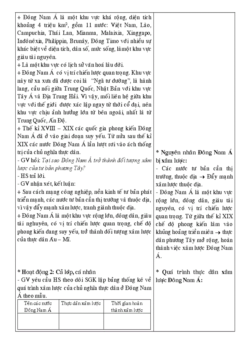 image for page Bai 4 cac nuoc dong nam a