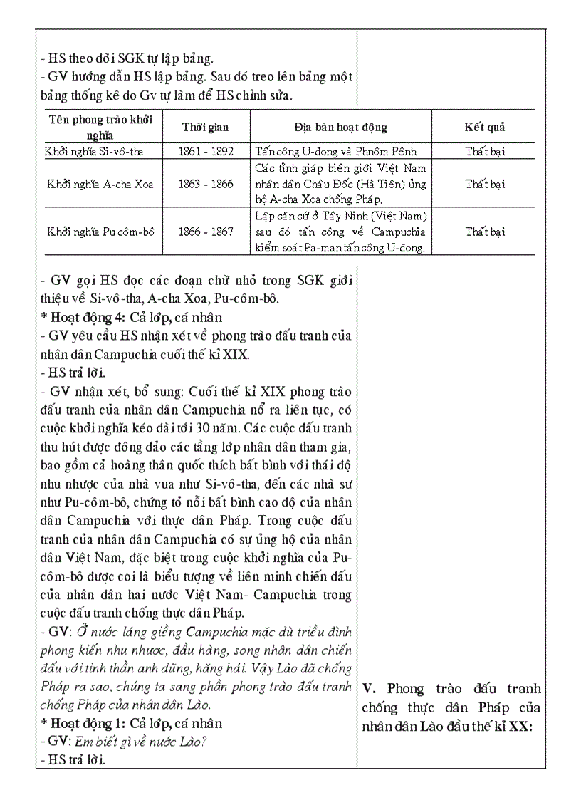 image for page Bai 4 cac nuoc dong nam a