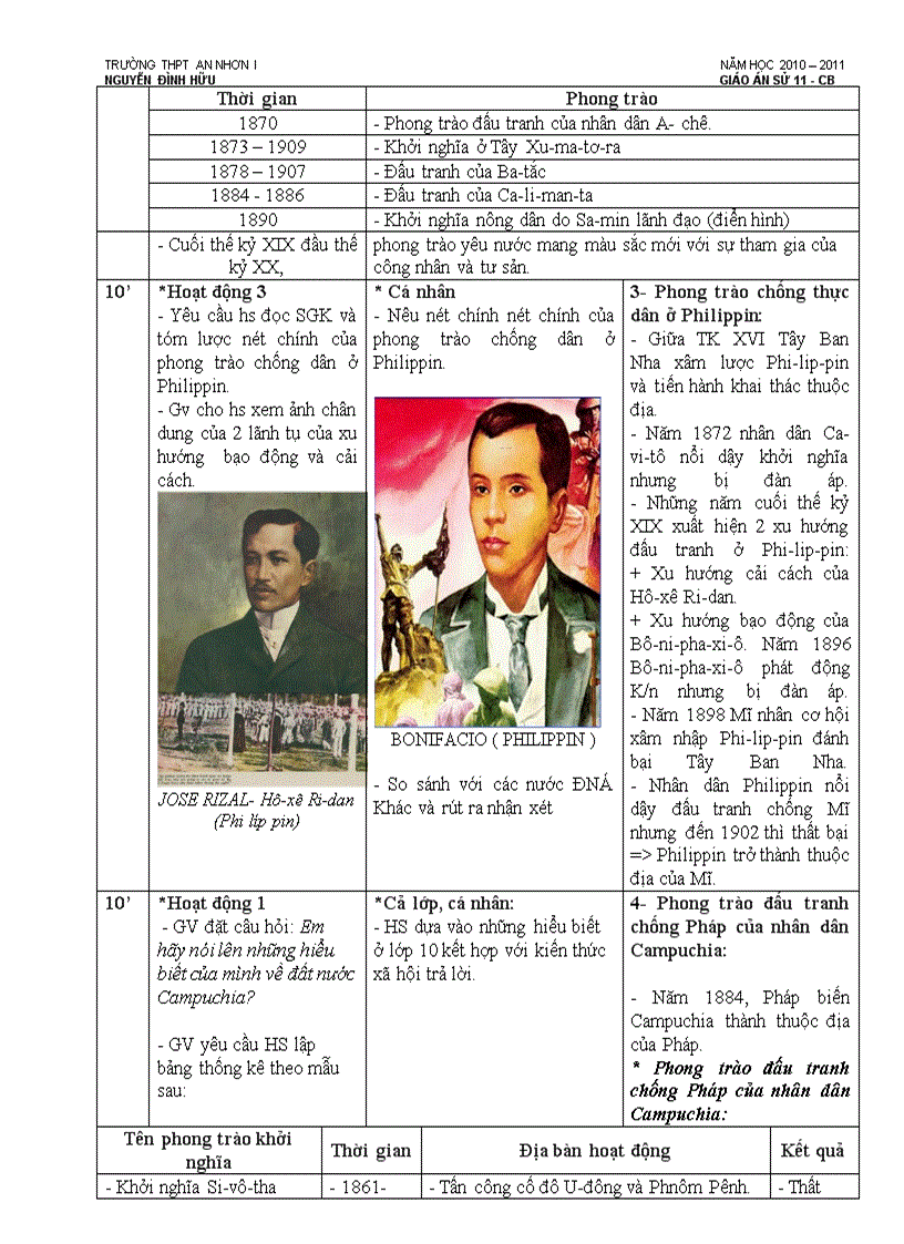 image for page Bài 4 CÁC NƯỚC ĐÔNG NAM Á cuối TK XIX đầu TK XX