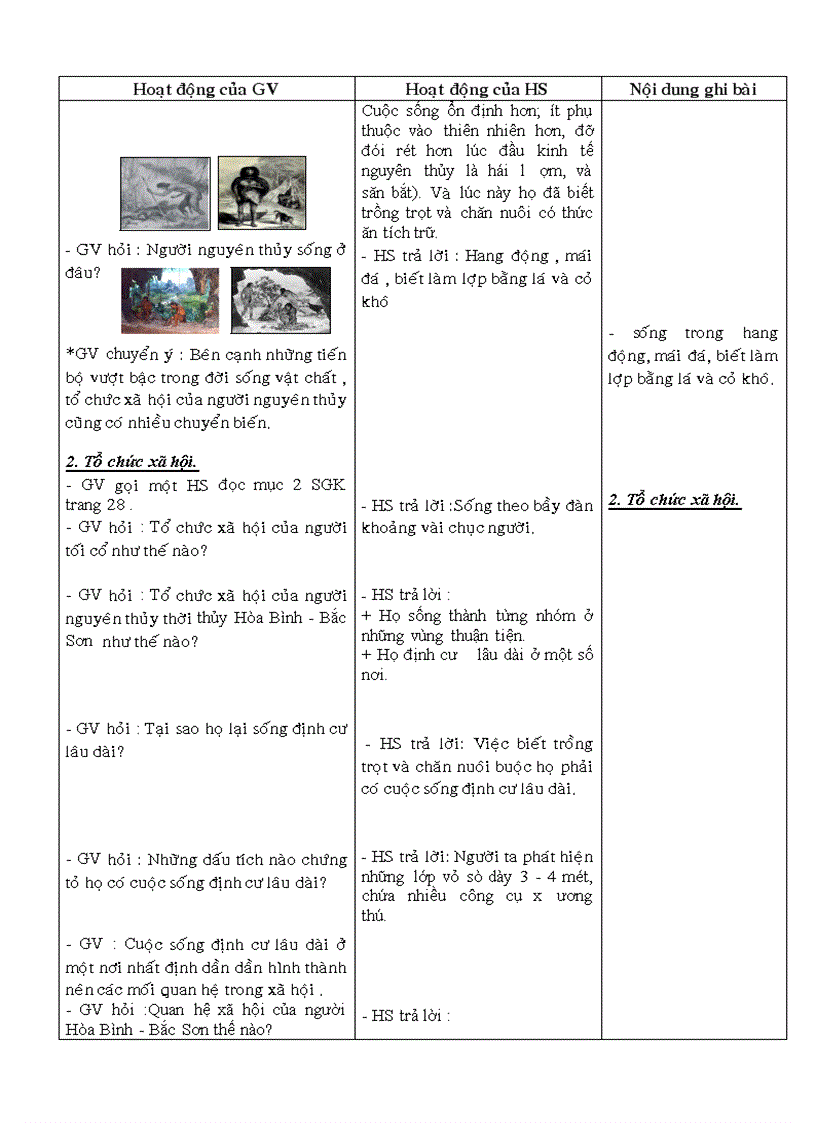 image for page Bai 9 tdoi song nguoi nguyen thuy tren dat nuoc ta