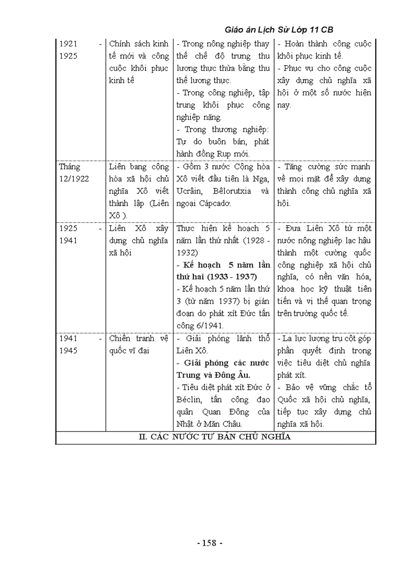 image for page Bộ GA Lịch Sử 11