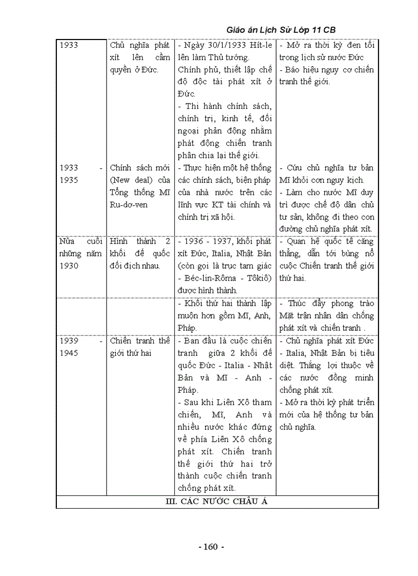 image for page Bộ GA Lịch Sử 11