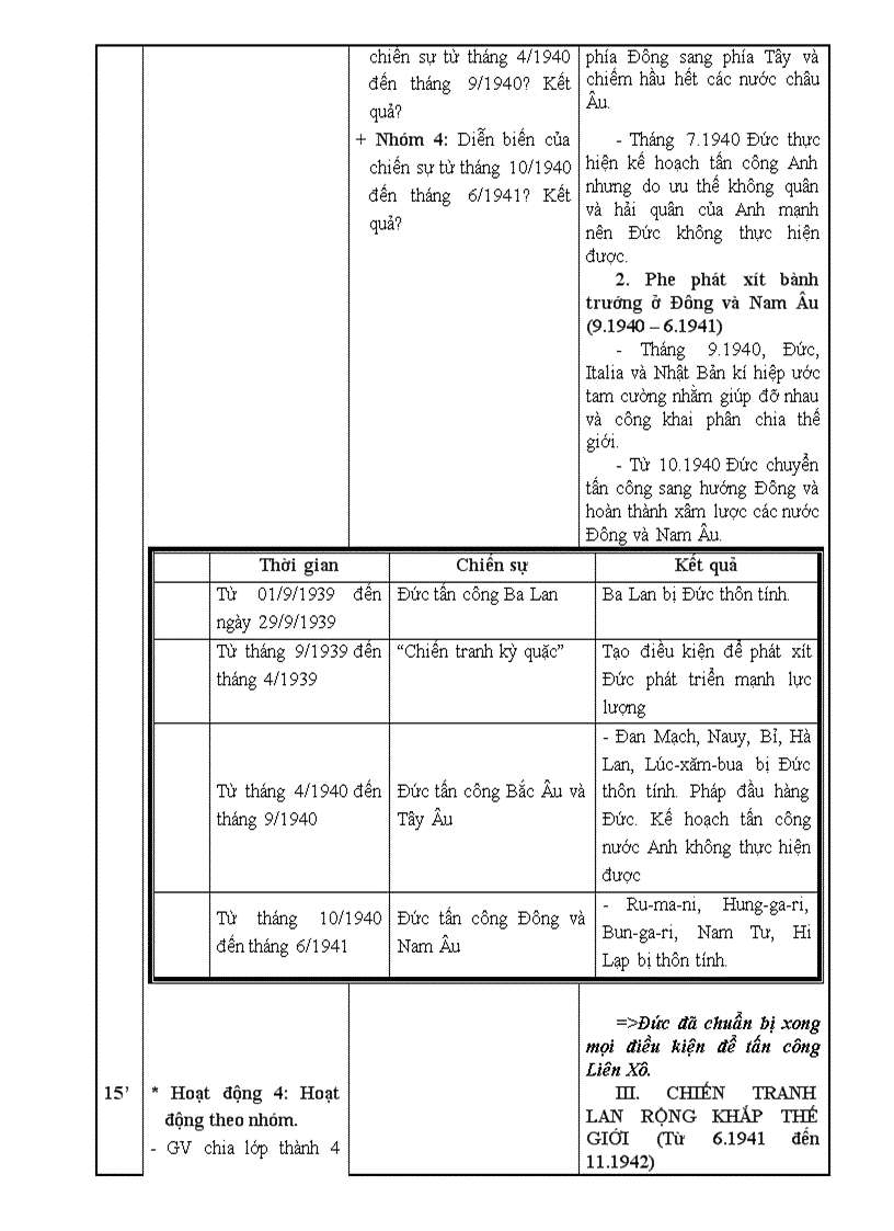 image for page Chiến tranh thế giới thứ hai 1